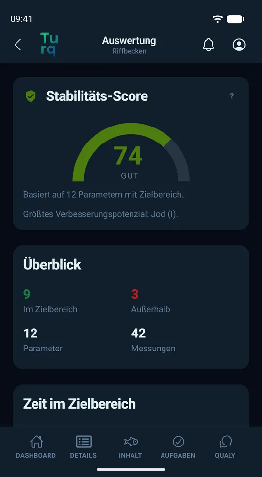 Auswertung mit Stabilitäts-Score