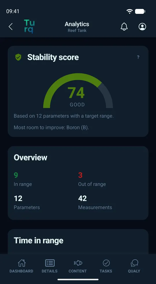 Analysis with stability score