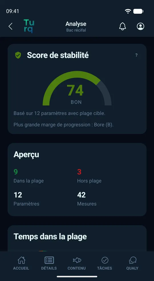 Analyse avec score de stabilité